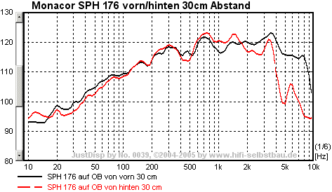 [Bild: SPH%20176.gif]